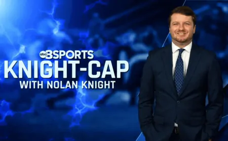 8Sports Knight-Cap: VCU tops preseason poll, UVA wins again