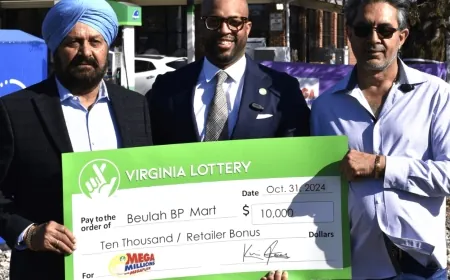 Chesterfield gas station sells $1 million-winning Mega Millions ticket, receives $10k bonus