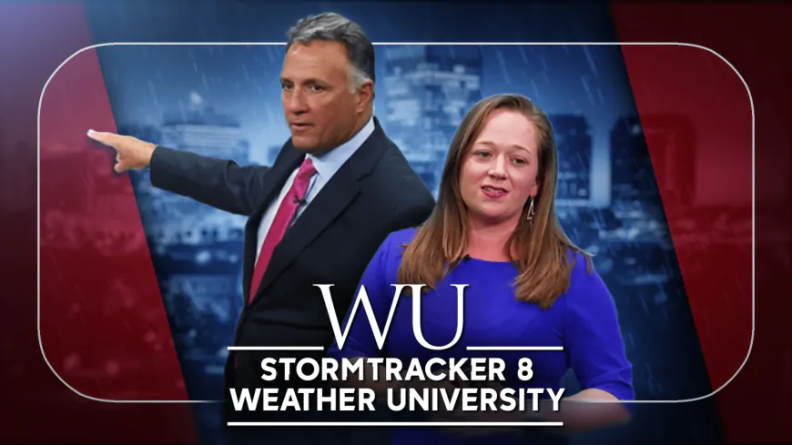 Weather University: Hurricane Milton and the tropics