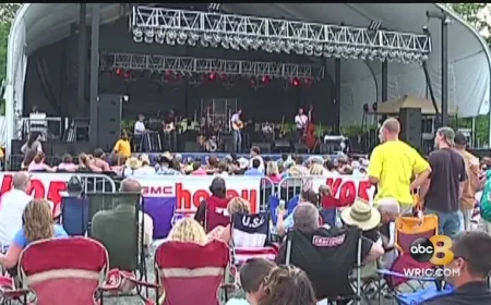 First shows for After Hours Concerts’ return to Henrico’s Innsbrook Pavilion announced