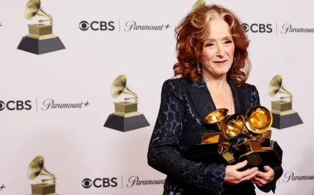 Grammy award-winning artist Bonnie Raitt coming to Richmond
