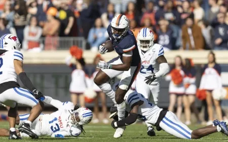 Jennings’ 3 TDs lead No. 13 SMU to rout of Virginia, ACC title game spot