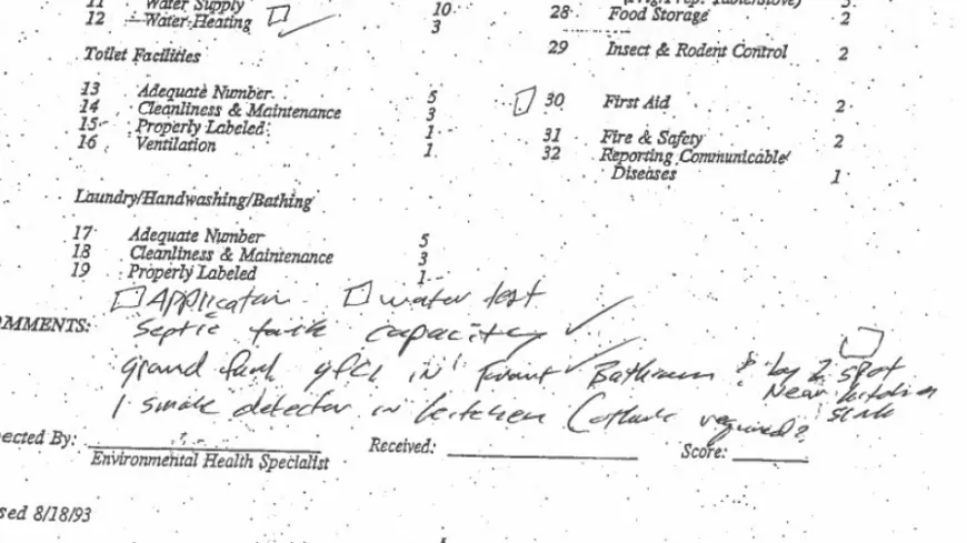 Inspections find no water, no beds – and rats – at Virginia’s migrant labor camps