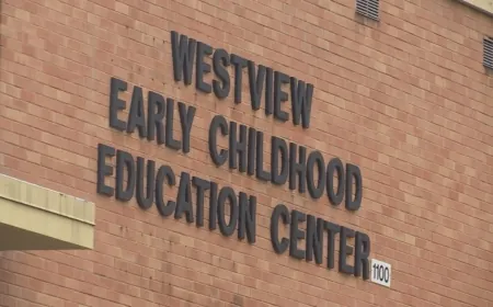 Teacher finds gun in Petersburg preschooler’s backpack