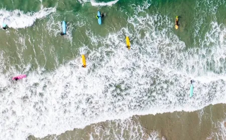 On-The-Water Adventure Experiences