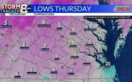 StormTracker 8: Single digits for most tonight; then slow warming