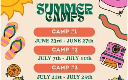 Williamsburg Gymnastics Summer Camps