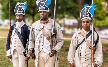 York County History Day Saturday, April 12, 2025