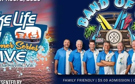 On Saturday, August 2, 2025 at 06:00 pm - LAKE LIVE LIVE: LIVE from Clarksville, VA with Band of Oz