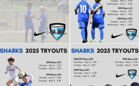 Tryouts – Tidewater Sharks Youth Soccer
