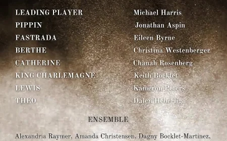 PIPPIN at the Williamsburg Players – May 30 to June 15 2025