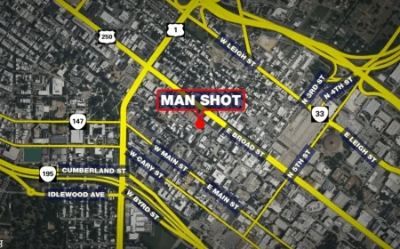 Man fighting for life after he was shot in Richmond