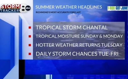 StormTracker 8: Tropical Moisture Sunday & Monday; from Tropical Storm Chantal