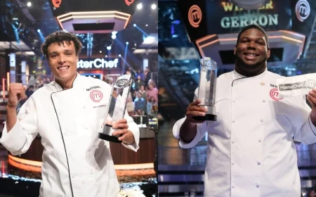 MasterChef All-Stars Live! to bring star-studded cast to Richmond