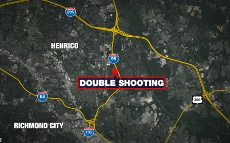Two people hospitalized after Henrico double shooting