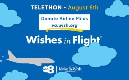 8News kicks off Wishes in Flight telethon for Make-A-Wish