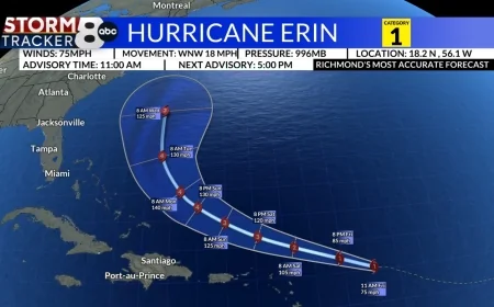 Hurricane Erin becomes first hurricane of 2025 Atlantic Hurricane season