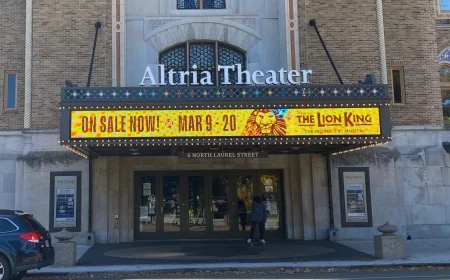 How are school districts making sure classrooms without full-time teachers are still meet learning goals?