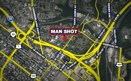 Man fighting for life after shooting in Richmond’s Northside