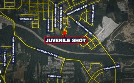 Juvenile injured after being shot in Henrico’s East End