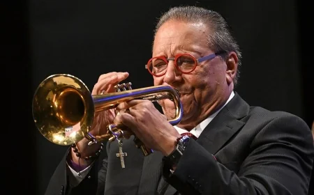 Award-Winning Artists Coming to The Birchmere in Alexandria