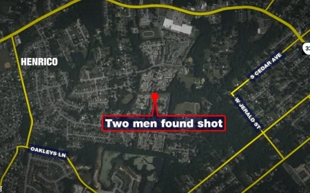 Two men found shot, injured in Henrico parking lot