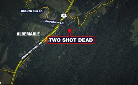 Two people found shot dead during Albemarle welfare check