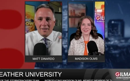 Weather University: Meet newest team member Madison Olms