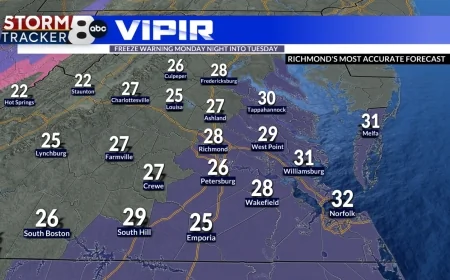 StormTracker8: The big chill moves in tonight lasting through Tuesday