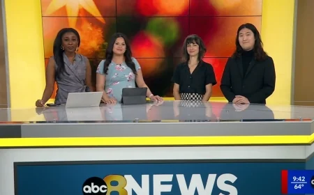 8News gets glimpse into Richmond Symphony’s ‘Let It Snow!’ performance