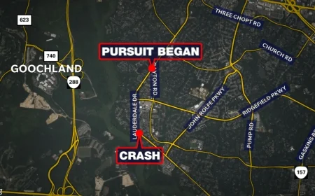 Juvenile facing multiple charges after police pursuit, crash in Henrico