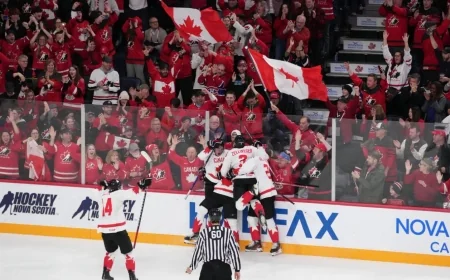 2023 IIHF World Junior Hockey Championship