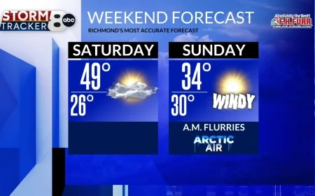 StormTracker8: Seasonable Saturday; Arctic air Sunday & Monday
