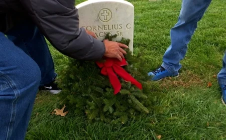 Thousands of wreaths placed on veterans’ headstones at Richmond National Cemetery
