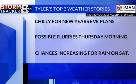 StormTracker8: Chilly finish to 2025; and a chilly start to 2026