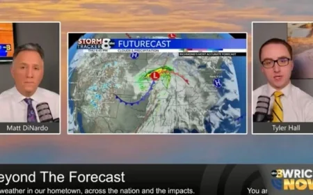 StormTracker8 Beyond the Forecast: severe weather out west and much-needed rain