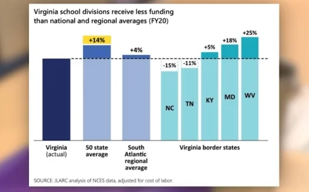Richmond teachers push for more public school funding ahead of General Assembly session
