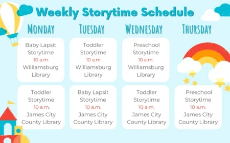 Storytime Schedule at the Williamsburg Libaries