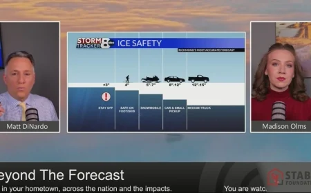 StormTracker8 Beyond the Forecast: Ice safety and possible snow