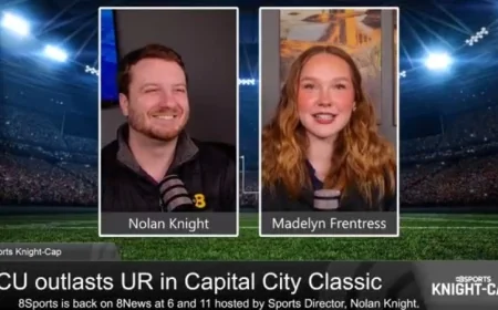 8Sports Knight-Cap: Capital City Classic and snow impacts