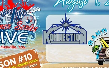 On Saturday, August 1, 2026 at 04:00 pm - LAKE LIVE SUMMER SERIES: Konnection Band with the Band of Oz!