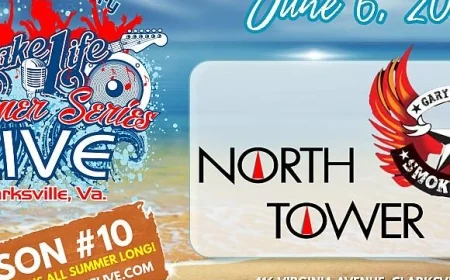 On Saturday, June 6, 2026 at 04:00 pm - LAKE LIVE SUMMER SERIES: North Tower Band with Gary Lowder and Smokin' Hot!