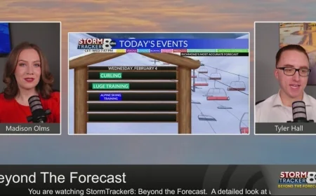 StormTracker8 Beyond the Forecast: First day of the Winter Games