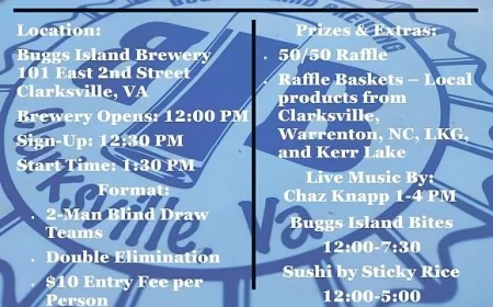 On Sunday, February 22, 2026 at 12:00 pm - BUGGS ISLAND BREWING: Guardians Haven Project Cornhole Tournament, live music Chaz Knapp