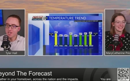 StormTracker8 Beyond the Forecast: Another nice day
