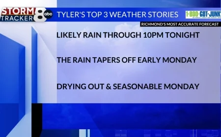 StormTracker8: Likely rain through 10PM tonight; tapers off early Monday