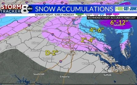StormTracker8: VIPIR Alert Day for winter storm; Rain & snow with accumulations