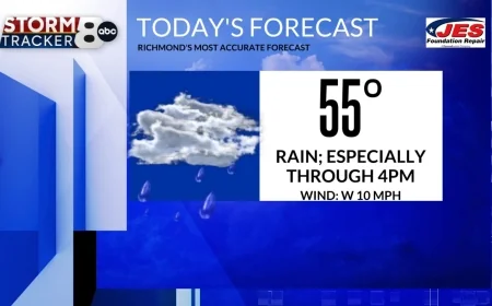 StormTracker8:  Showers through 4PM today