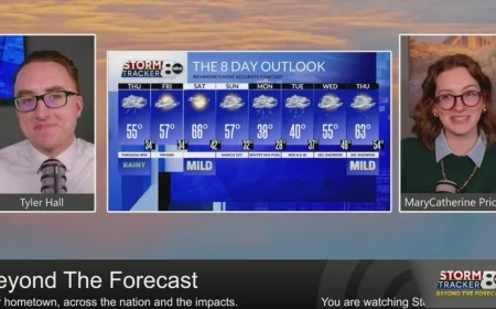 StormTracker8 Beyond the Forecast: Updated weekend outlook
