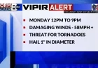 StormTracker8: VIPIR Alert for Severe Storms Today